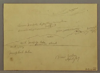 Dessin, Étude du ciel au-dessus de la mer